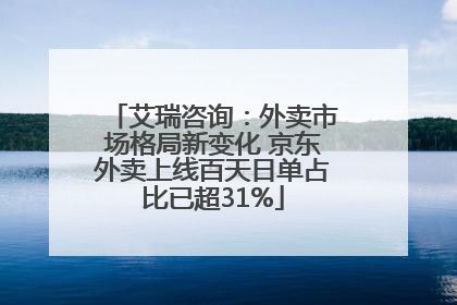 艾瑞咨询：外卖市场格局新变化 京东外卖上线百天日单占比已超31%
