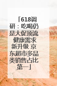 618调研：吃喝仍是大促顶流 健康需求新升级 京东超市多品类销售占比第一
